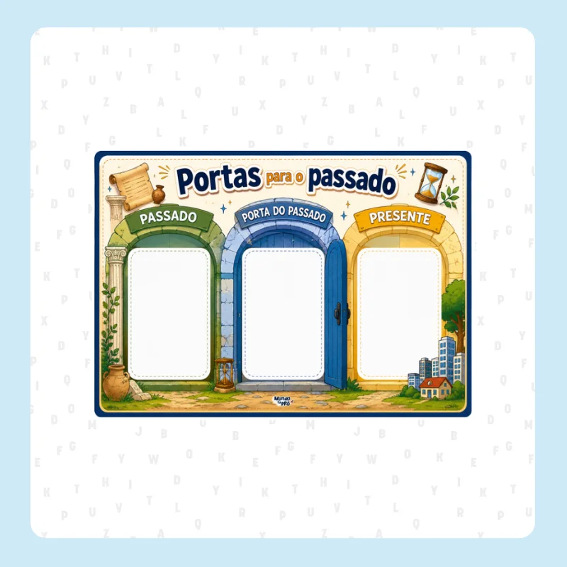 Portas para o passado