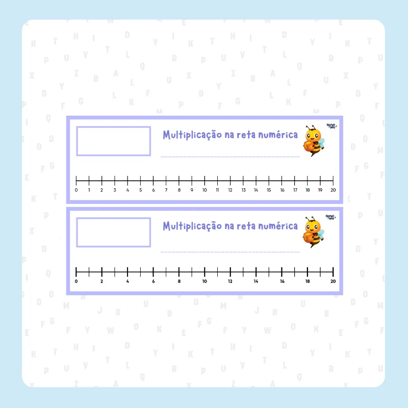 Multiplicação na reta numérica